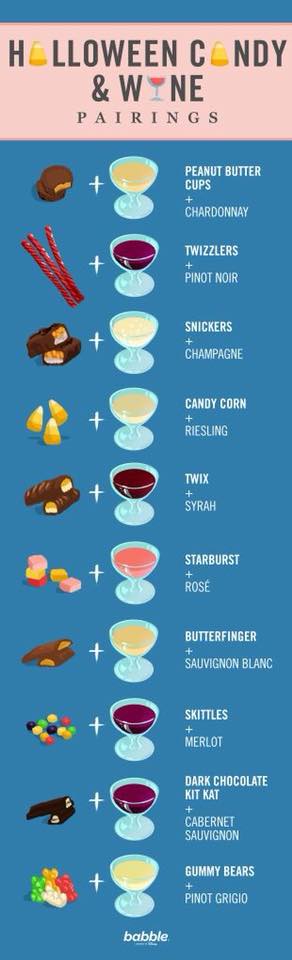 Rustic Grape wine pairing